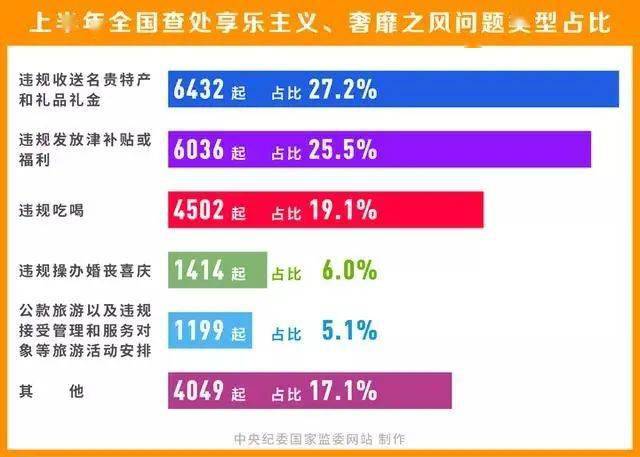 2024年12月7日 第63页