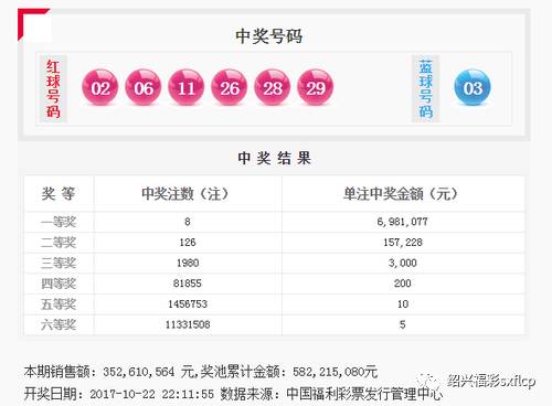 72385.cσm.7229查询精选16码,决策资料解释落实_精简版105.220