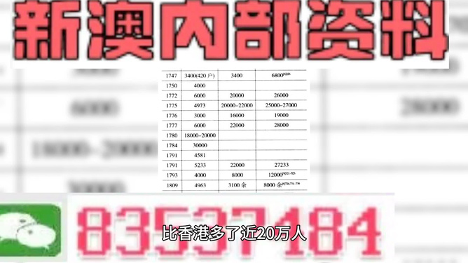 2024年新奥天天精准资料大全,确保成语解释落实的问题_粉丝版335.372