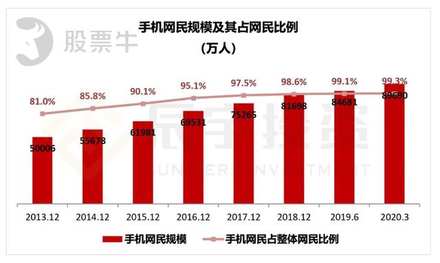 2024年香港正版资料免费大全图片,实地数据解释定义_AR版80.107