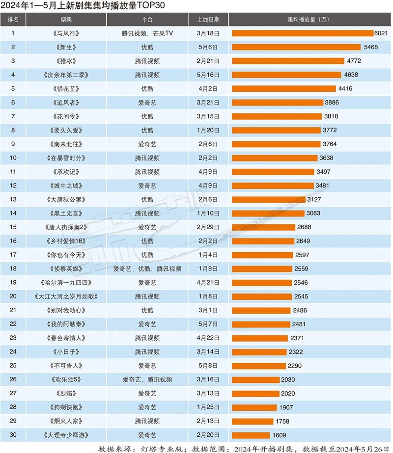 2024年天天彩资料免费大全,最新分析解释定义_Executive43.785