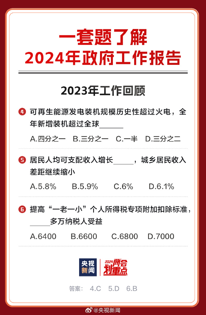 2024年正版资料全年免费,最新答案解释落实_专业版150.205