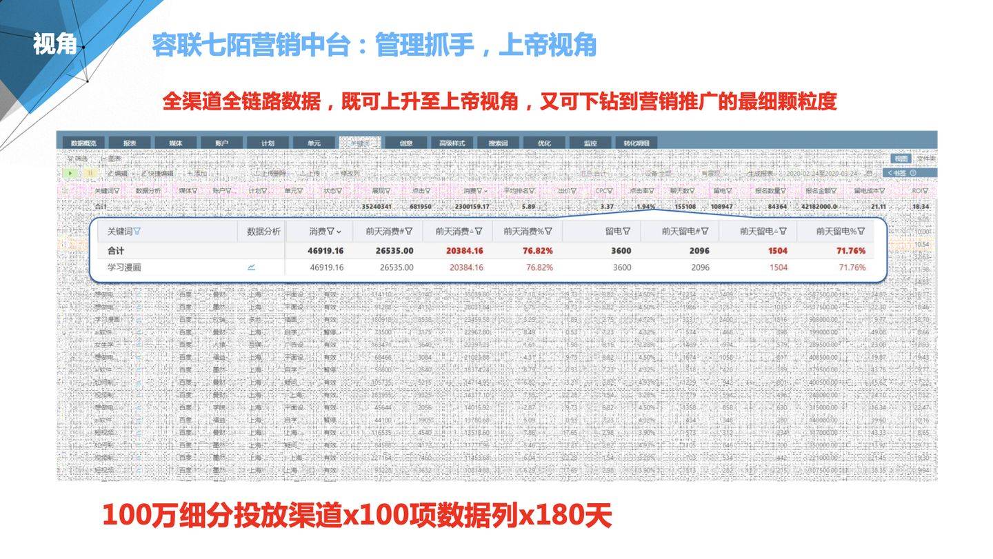 7777788888管家婆凤凰,快速响应设计解析_10DM48.517