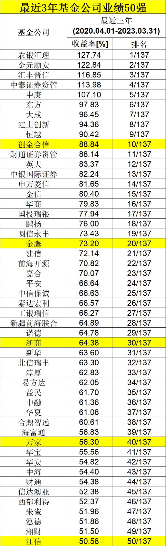 2024年澳门天天彩正版免费大全,深度数据应用策略_YE版38.772