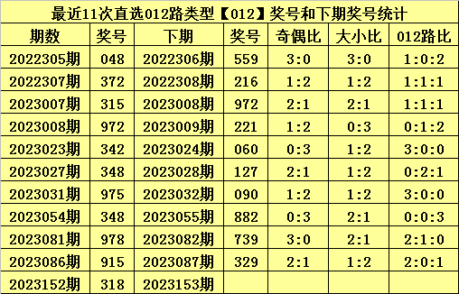 白小姐三肖中特开奖结果,灵活性计划实施_M版95.612