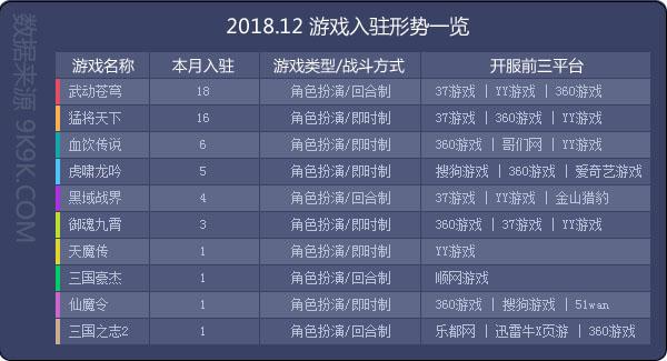 2024澳门正版资料大全,全面实施分析数据_游戏版67.349