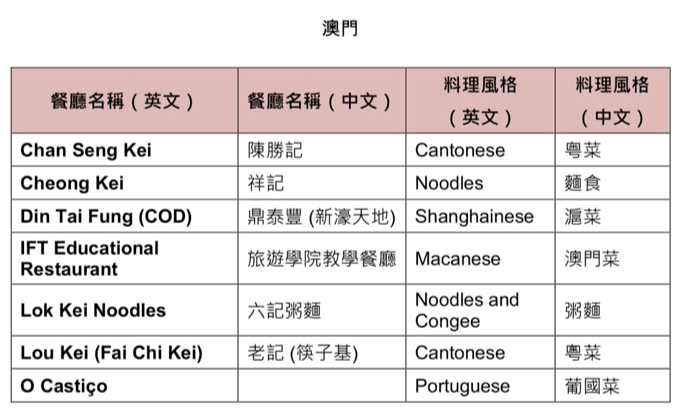 新澳门开奖结果2024开奖记录查询,具体操作指导_MP22.115