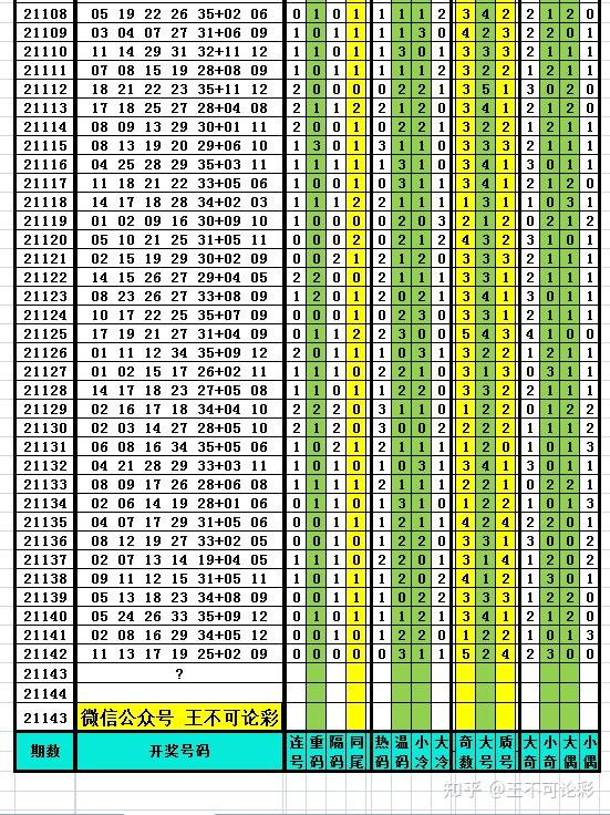 2024年新澳开奖结果记录查询表,安全性方案设计_QHD版36.956