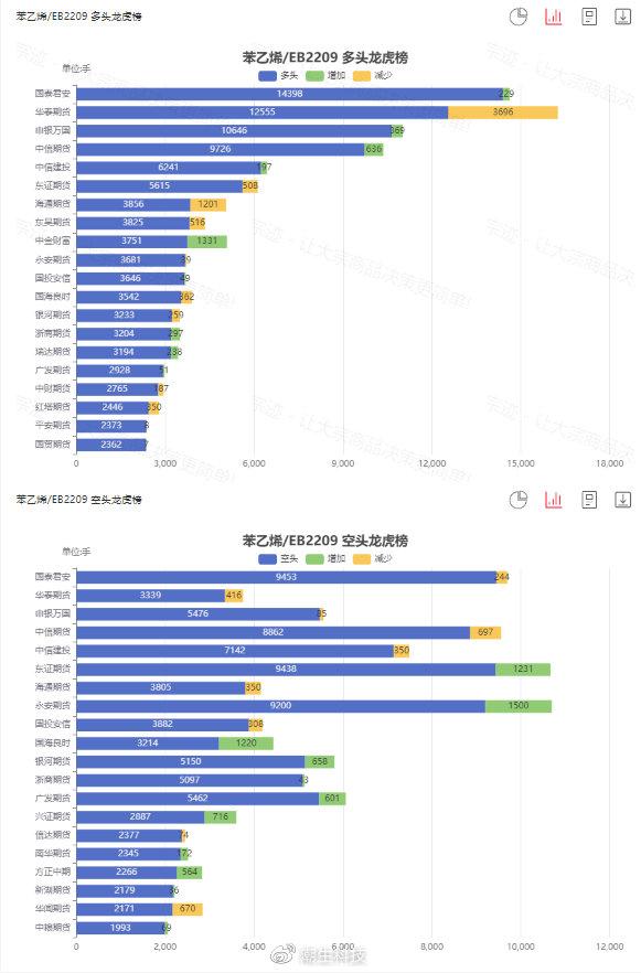 2024新澳门开门原料免费,深入数据执行应用_尊享版73.188