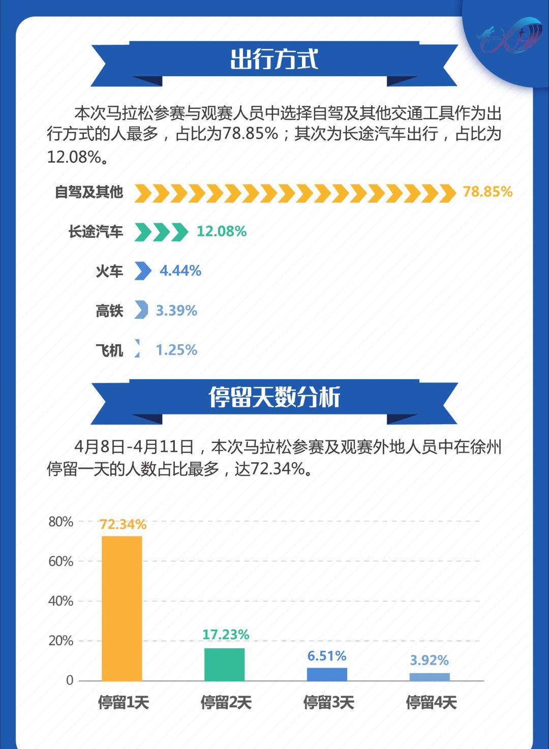 2024澳门特马今晚开奖097期,数据支持设计解析_开发版68.113