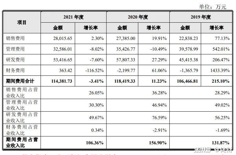 2024免费资料精准一码,最新正品解答定义_2D13.867