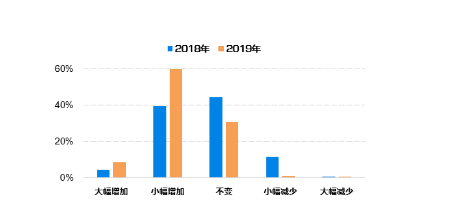 澳门最精准正最精准龙门客栈免费,实地分析数据计划_XT88.997