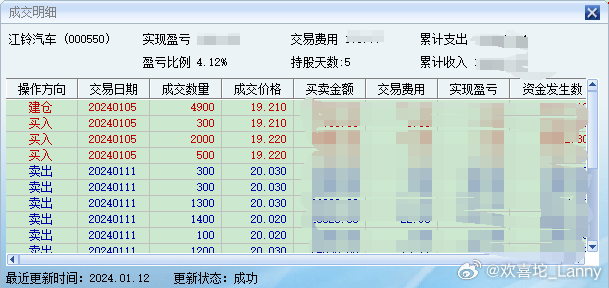 一码包中9点20公开,创新执行计划_Max14.904