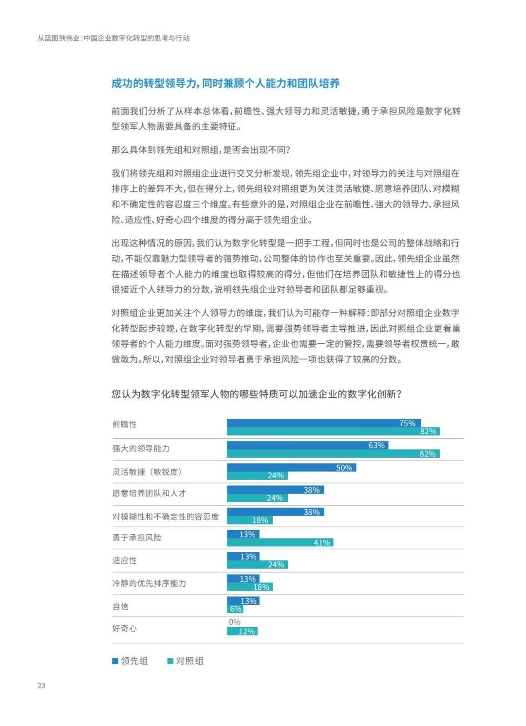 024天天彩资料大全免费,科学分析解析说明_特供版29.623