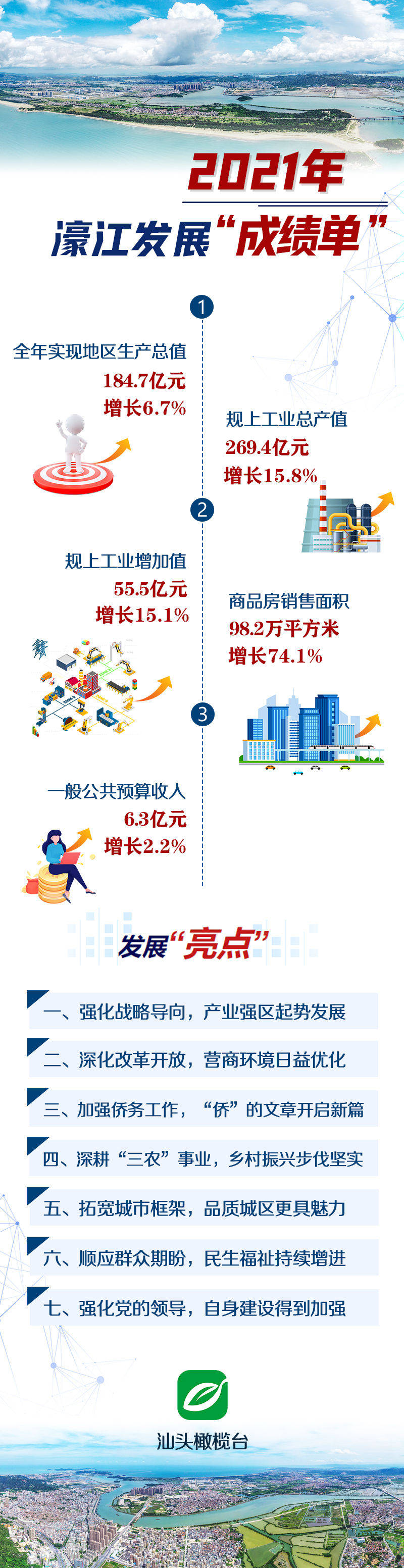 22324濠江论坛2024年209期,实地设计评估解析_优选版21.641