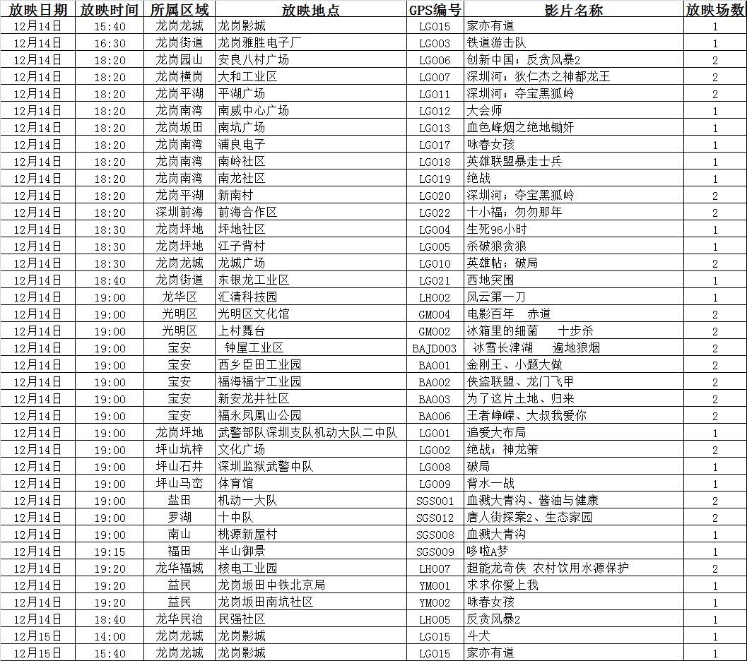 澳门今晚开奖结果+开奖号码,实地数据分析计划_扩展版86.333