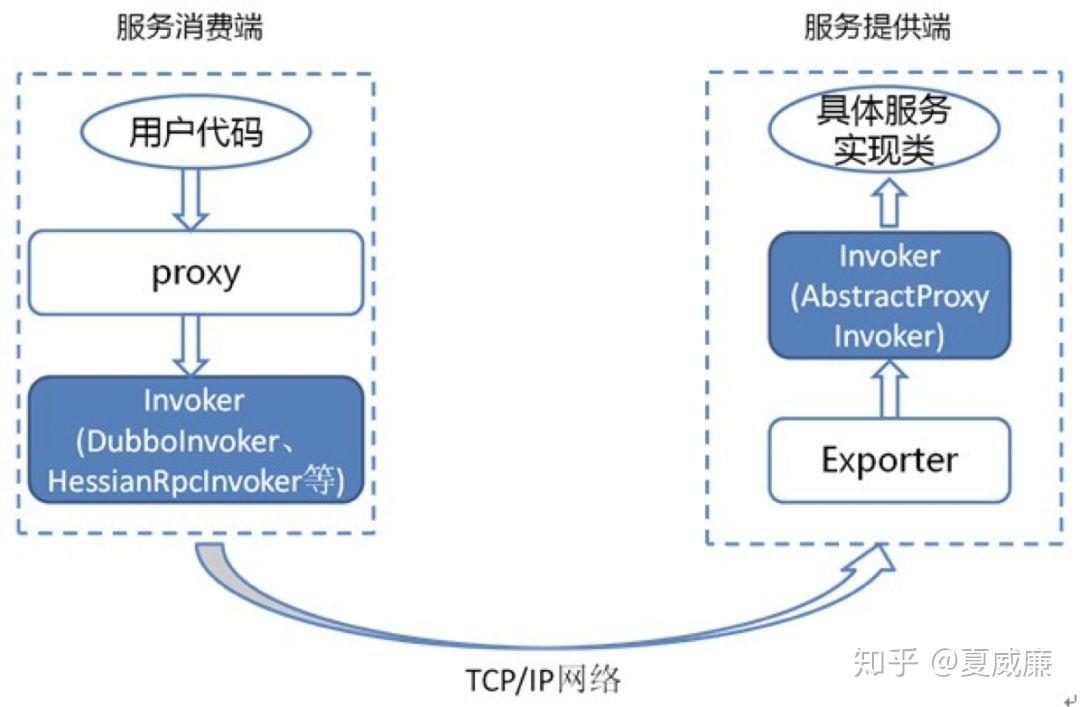 216677新奥彩,实际案例解释定义_2D41.488