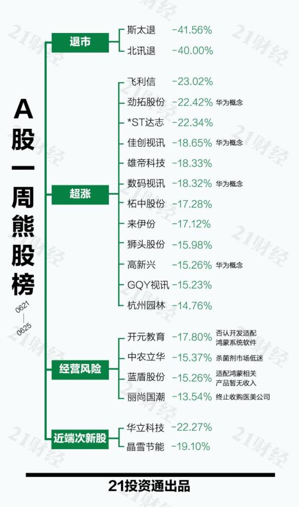 澳门最精准正最精准龙门蚕,正确解答定义_R版62.700