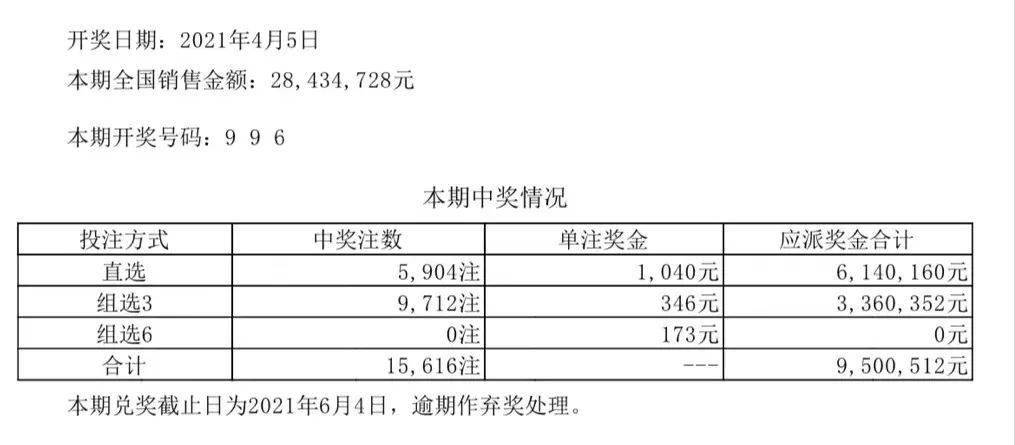 今天澳门六开彩开奖+结果,数据导向策略实施_pack76.104