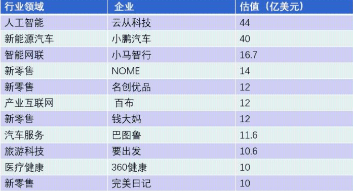 4949澳门特马今晚开奖,创新计划分析_ChromeOS27.53