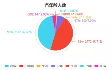 澳门最精准免费资料大全旅游团,深入数据执行方案_尊贵款80.481