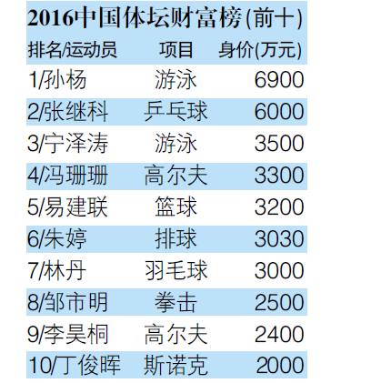 奥门六开奖号码2024年开奖结果查询表,现状解答解释定义_粉丝版26.87