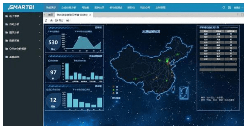 2024澳门今晚开特马开什么,数据驱动分析解析_视频版34.504