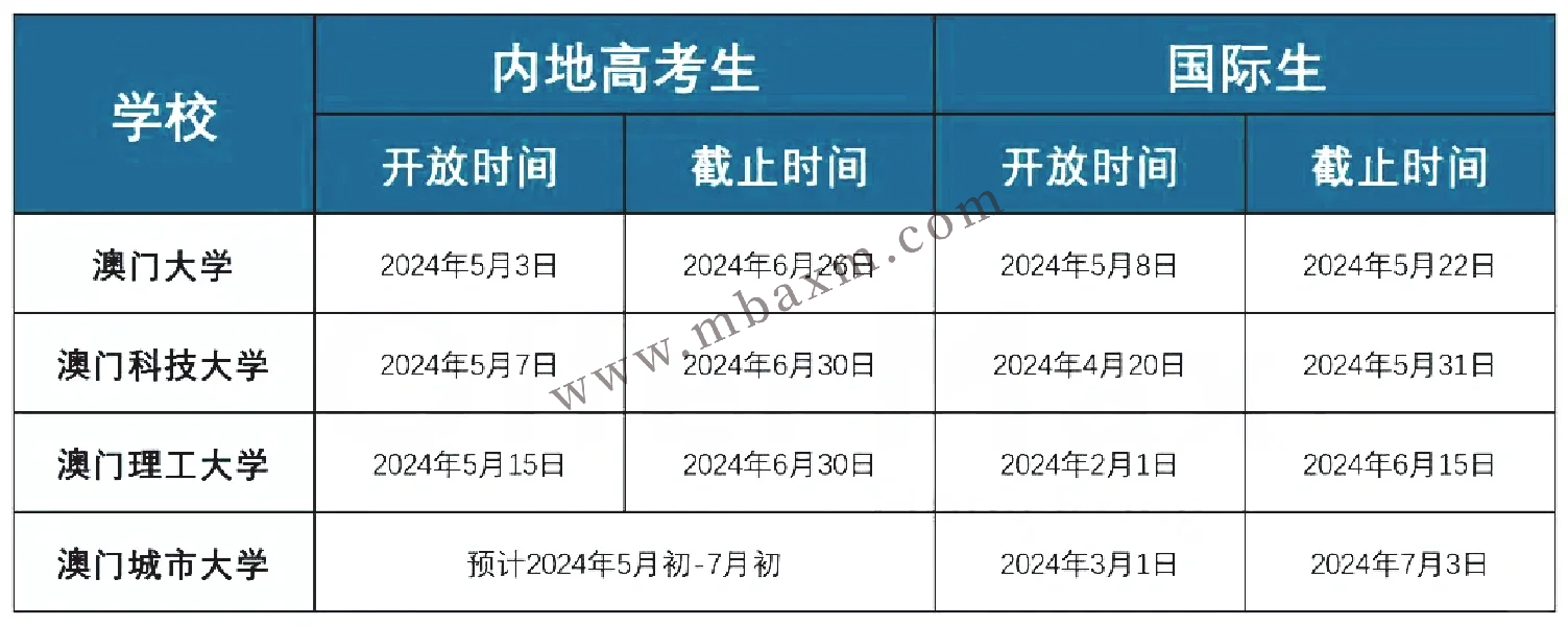 2024年奥门免费资料,完善的机制评估_桌面款18.923