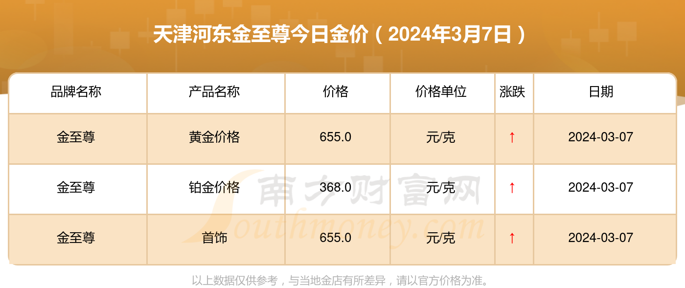 新澳门六开奖结果2024开奖记录,数据解析支持设计_3D10.988