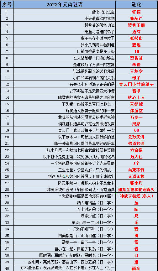 2024年新澳免费资料大全,实地验证数据策略_Deluxe52.705