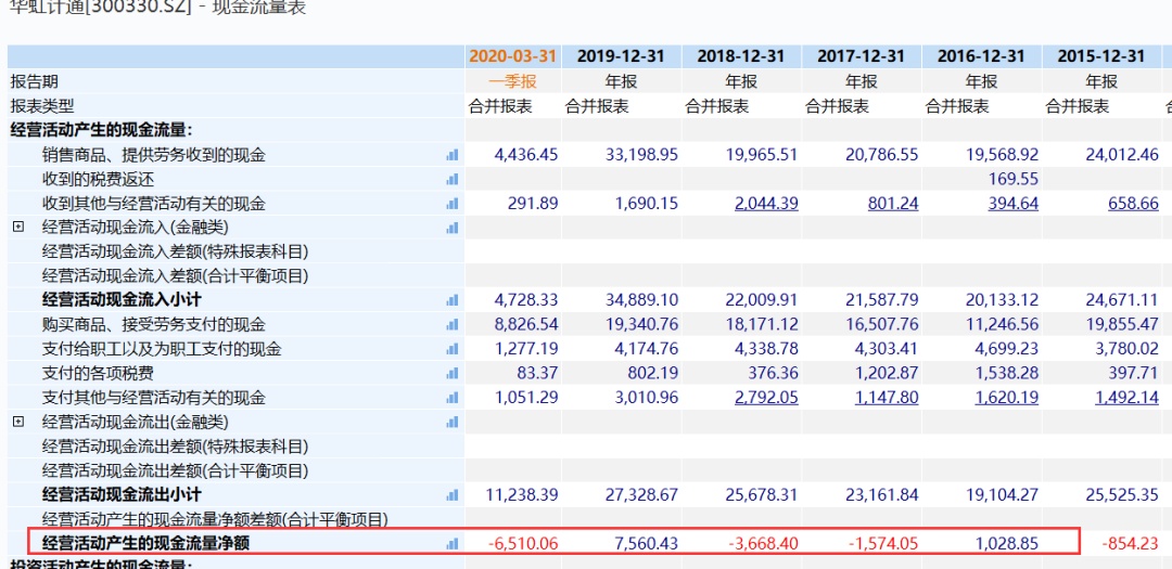 2024澳门天天开好彩大全开奖记录,真实解析数据_苹果版96.722