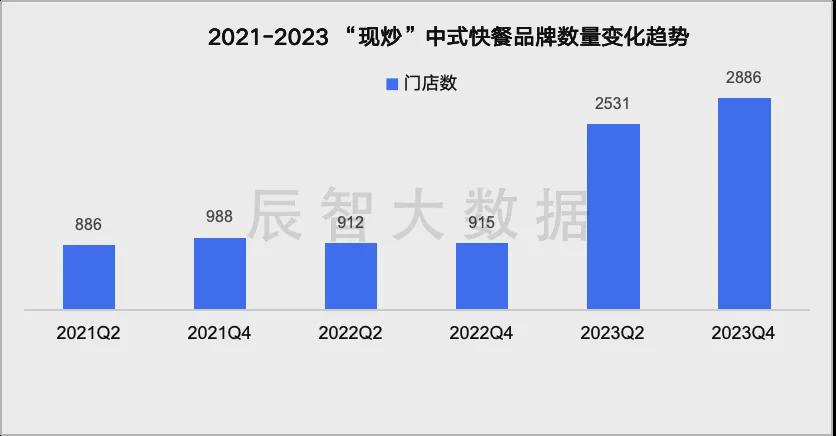 2024年港彩开奖结果,科学数据解释定义_mShop63.187