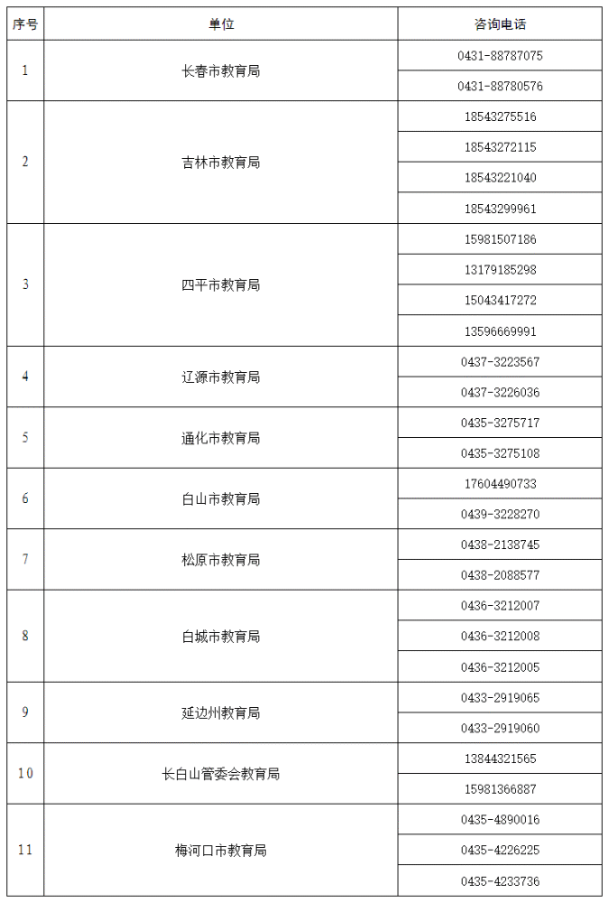 新奥门六开奖结果2024开奖记录,效率资料解释落实_尊享款26.99