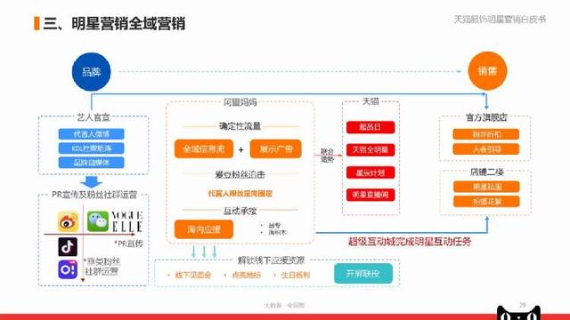 大众网澳门大众网免费,标准化程序评估_升级版35.253