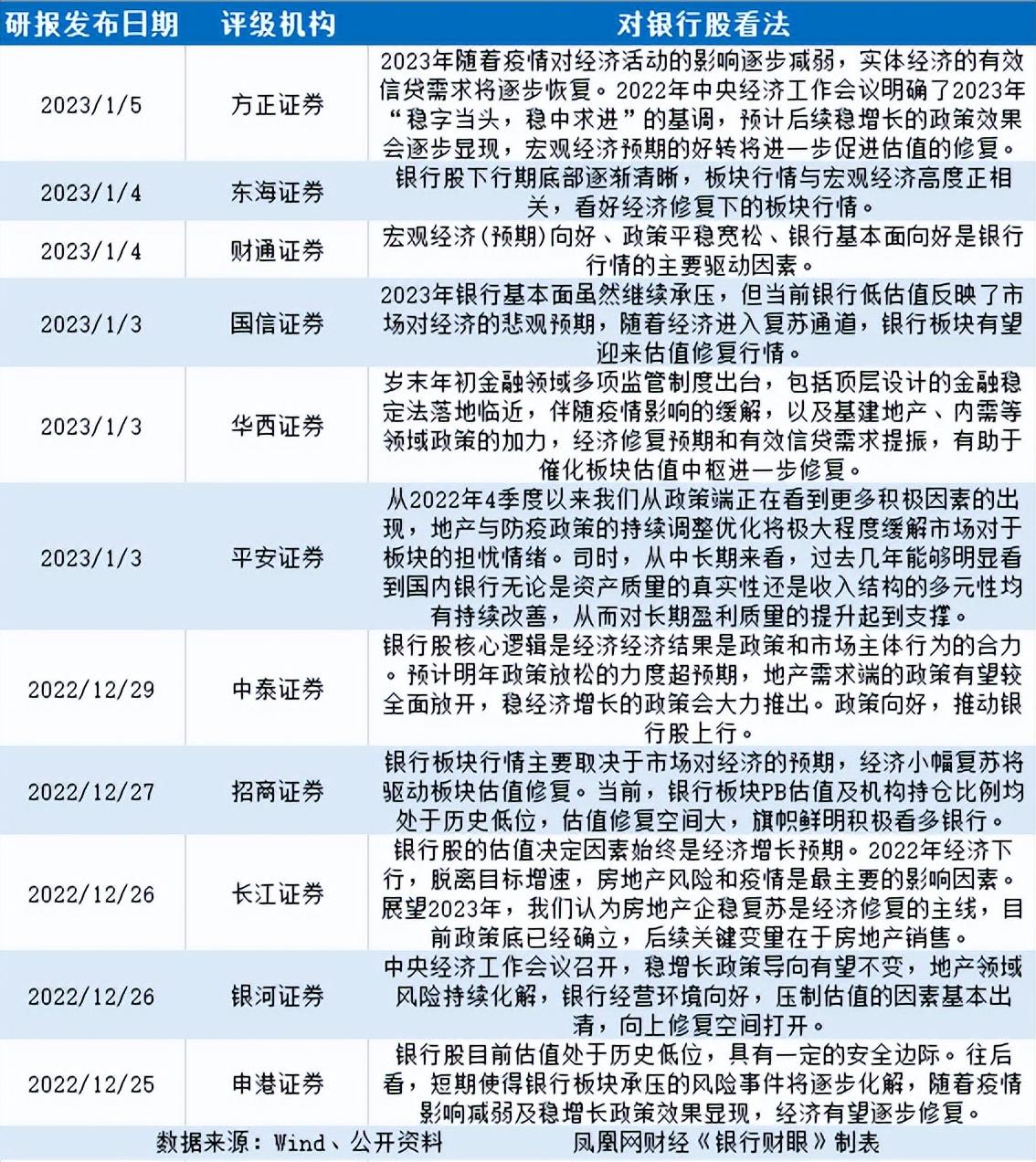 三肖必中三期必出凤凰网2023,快速计划设计解答_苹果65.813