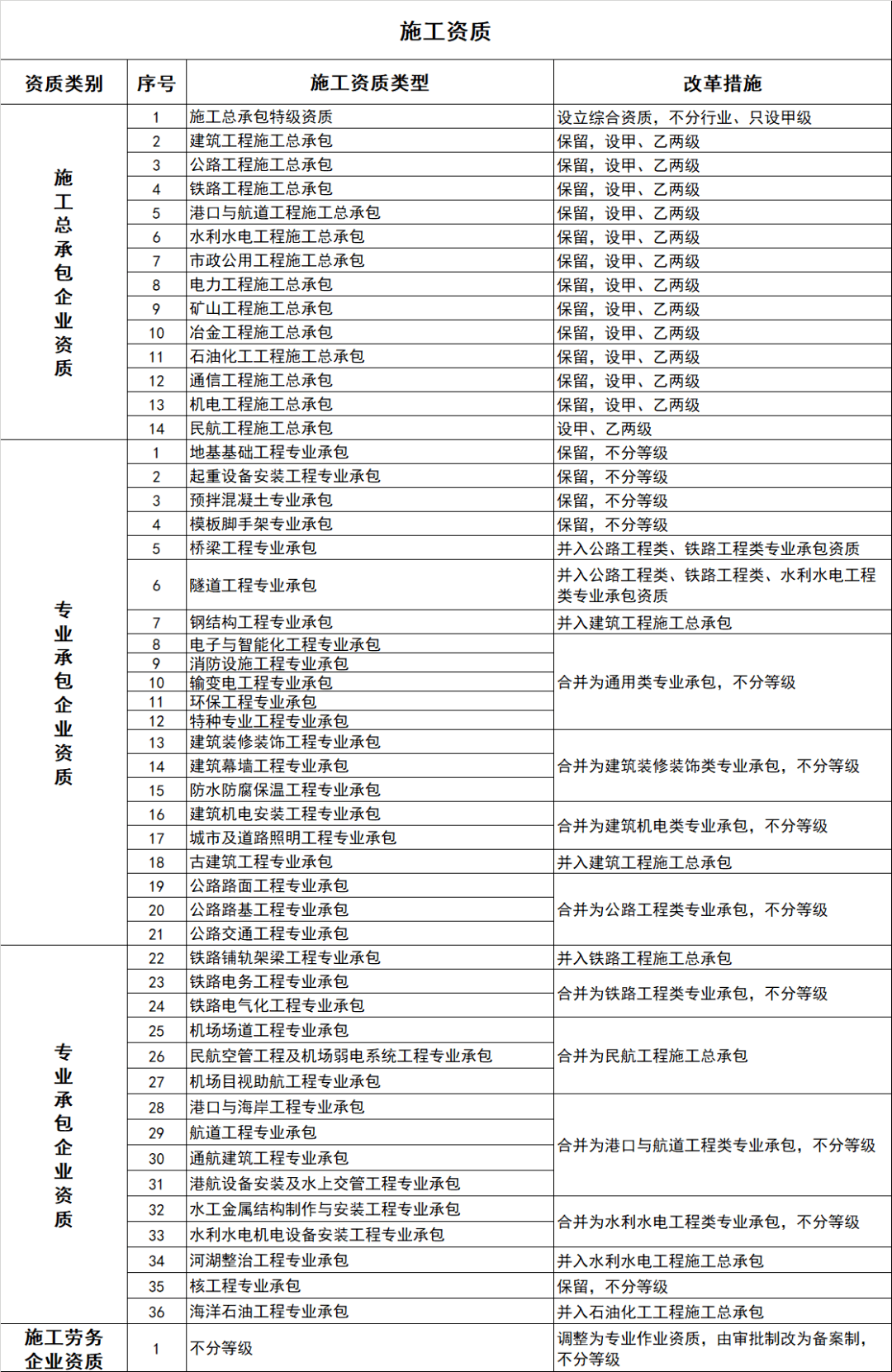 澳门开奖结果开奖记录表62期,可持续发展实施探索_黄金版78.594