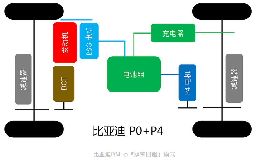 香港三期内必开一期,先进技术执行分析_6DM83.538