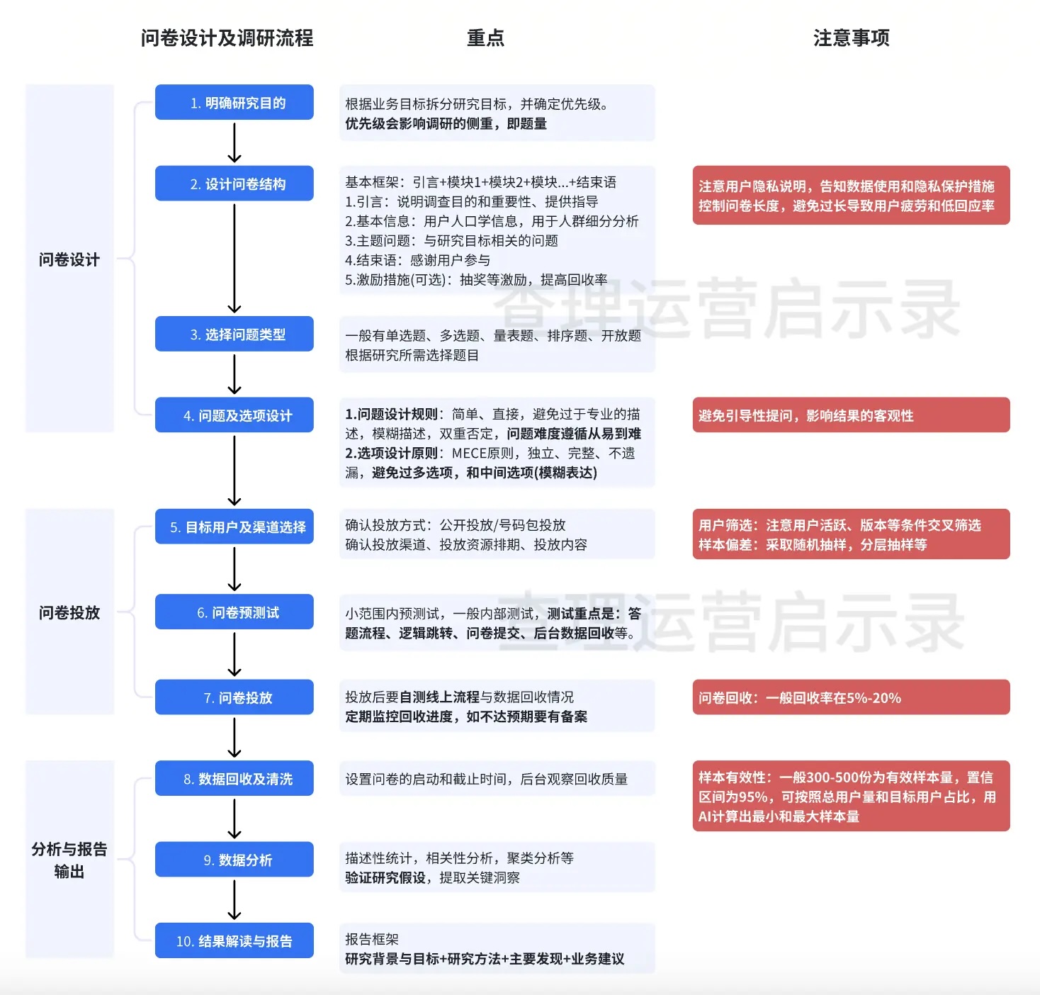 2024新澳门今晚开奖号码和香港,深入数据策略解析_试用版29.558