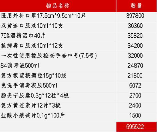 2024新奥正版资料最精准免费大全,高速响应策略解析_V版83.952