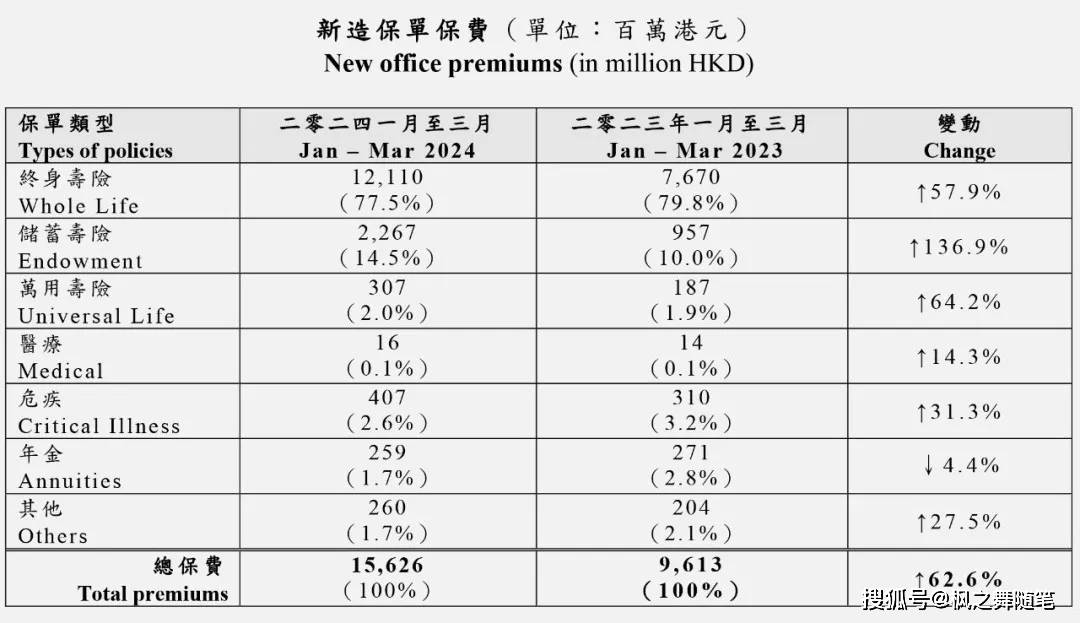 香港最准一肖一特100,深层策略设计数据_set41.175