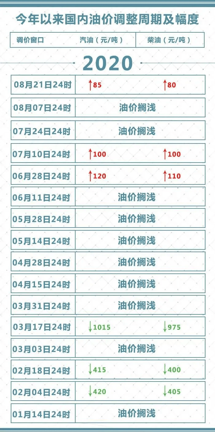 新澳门出今晚最准确一肖,收益成语分析落实_豪华款94.552