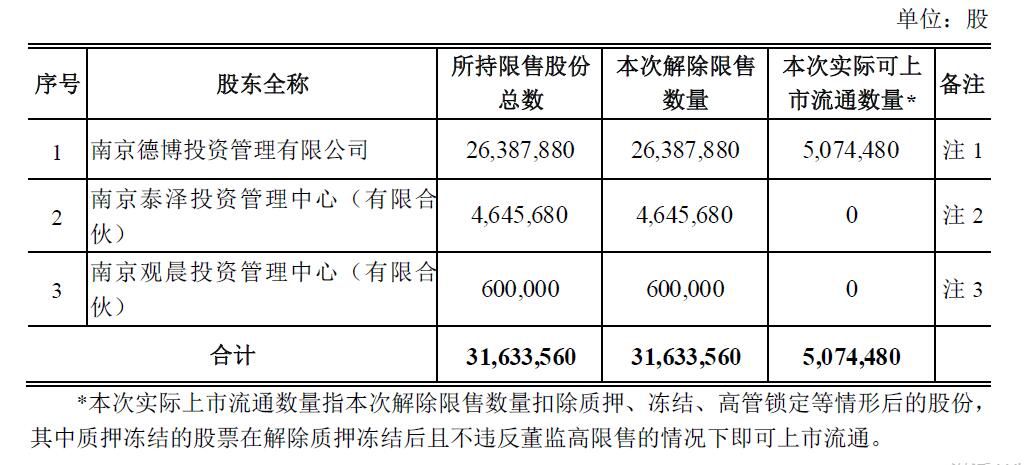 新澳门一码一码100准确,定性解答解释定义_XT63.561