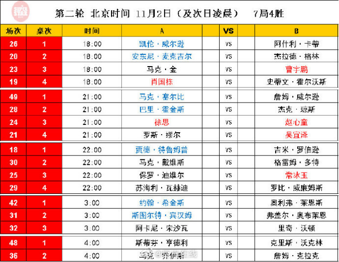 2024澳门特马今晚开什么码,实时解答解析说明_储蓄版86.895