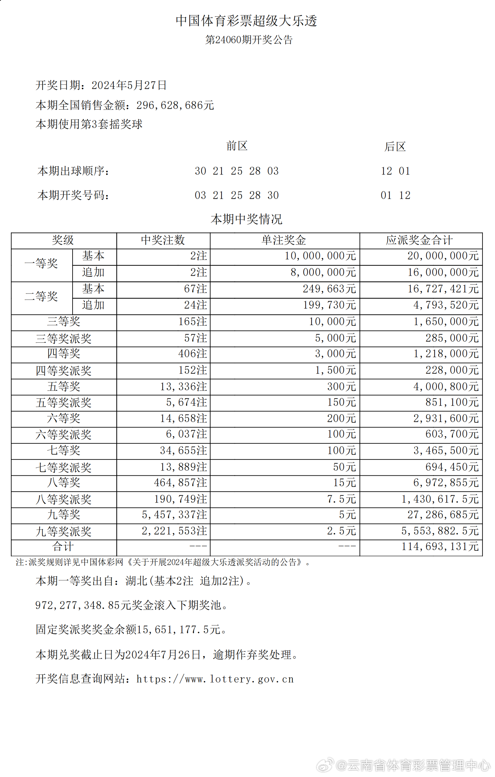 2024新澳开奖记录,平衡策略实施_粉丝版24.305