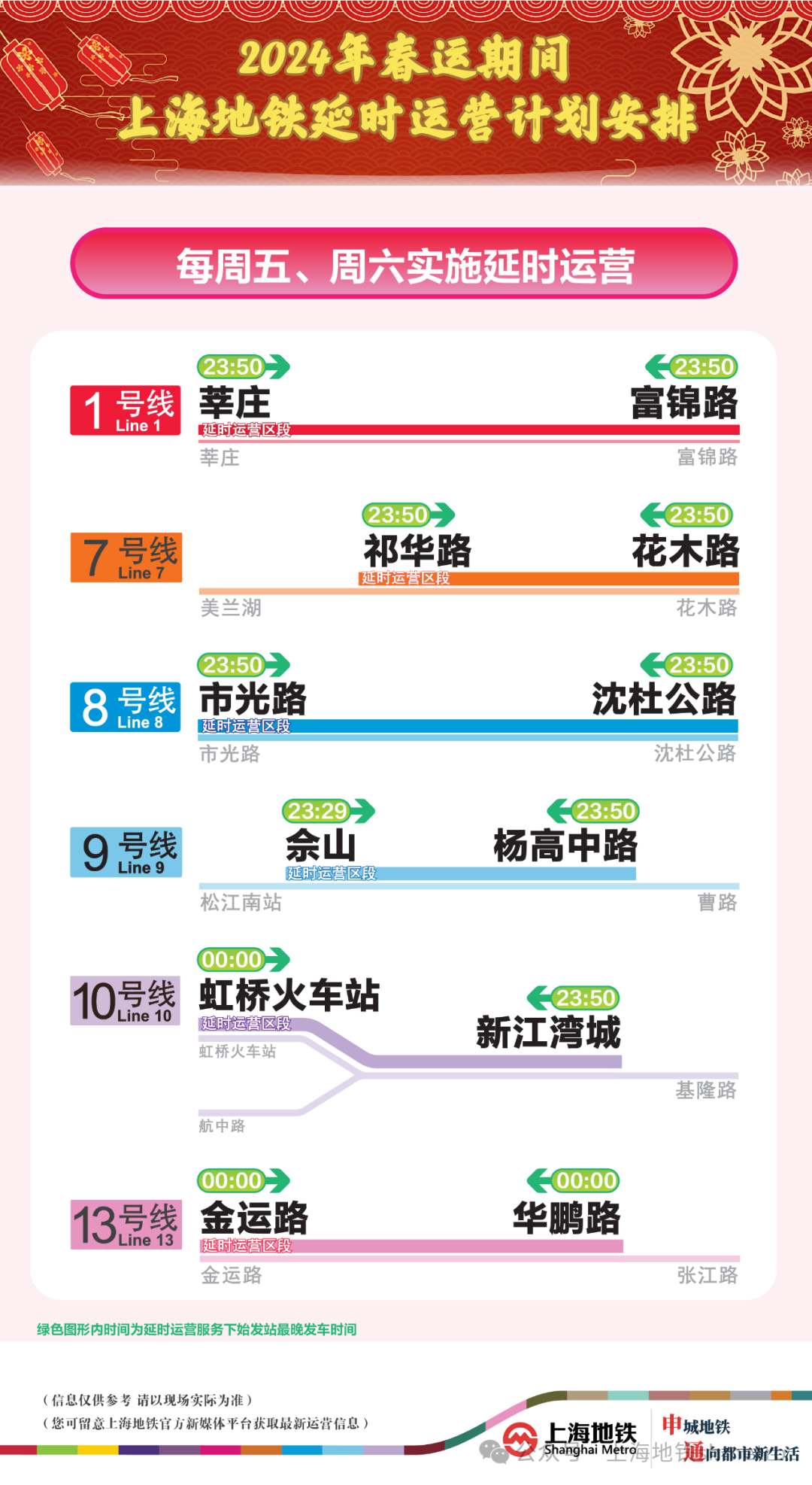 你不曾知道你就是我的阳光 第3页