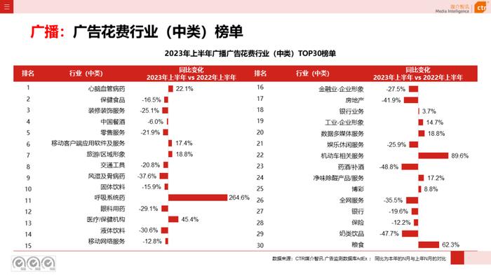 香港6合开奖结果+开奖记录2023,数据解读说明_钱包版53.570