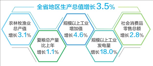 香港6合资料大全查,整体规划执行讲解_ChromeOS55.141