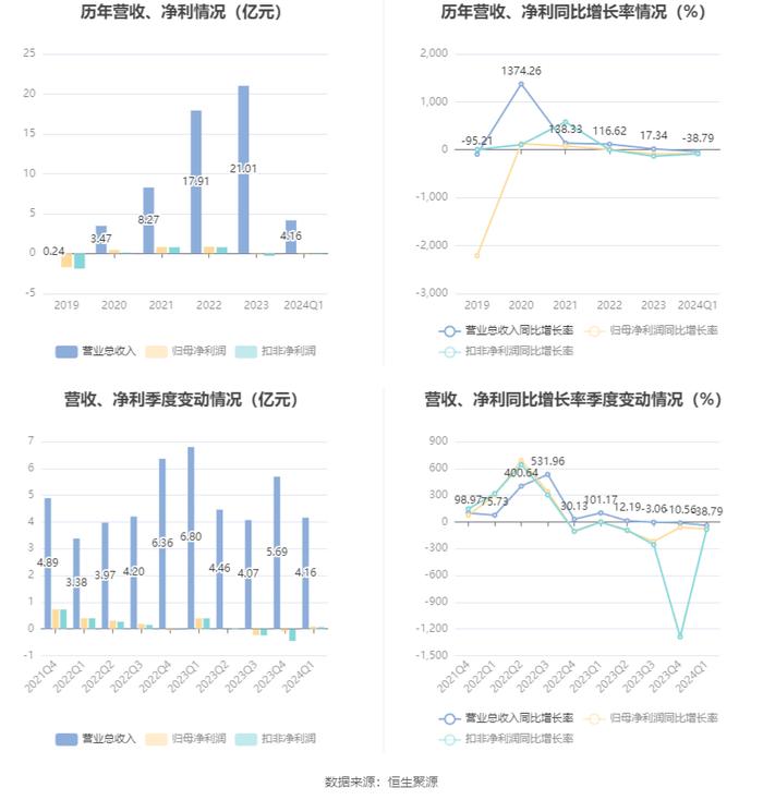 2024澳门特马今晚开什么码,资源整合实施_UHD版49.877