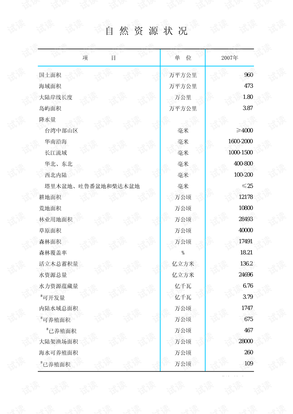 新澳门全年免费料,数据分析说明_WP83.802