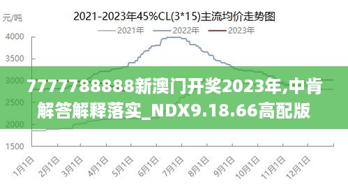 暮色森林 第3页